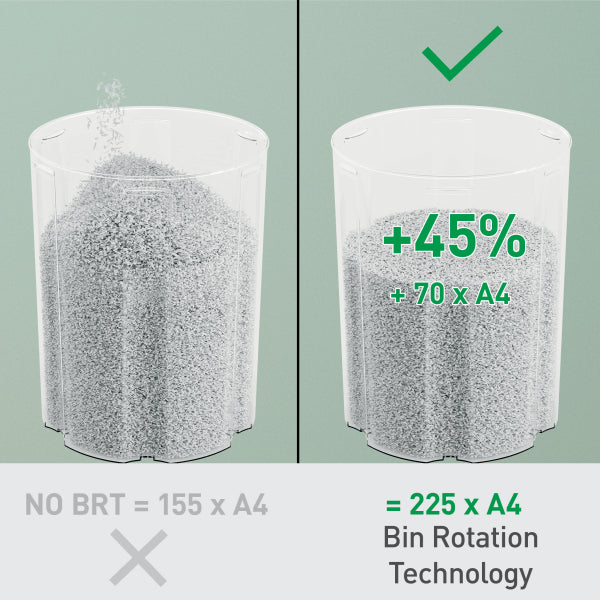 Leitz IQ OptiMax 225 Home Office P5 Micro Cut Shredder