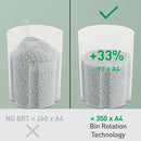 Leitz IQ OptiMax 350 Small Office P5 Micro Cut Shredder