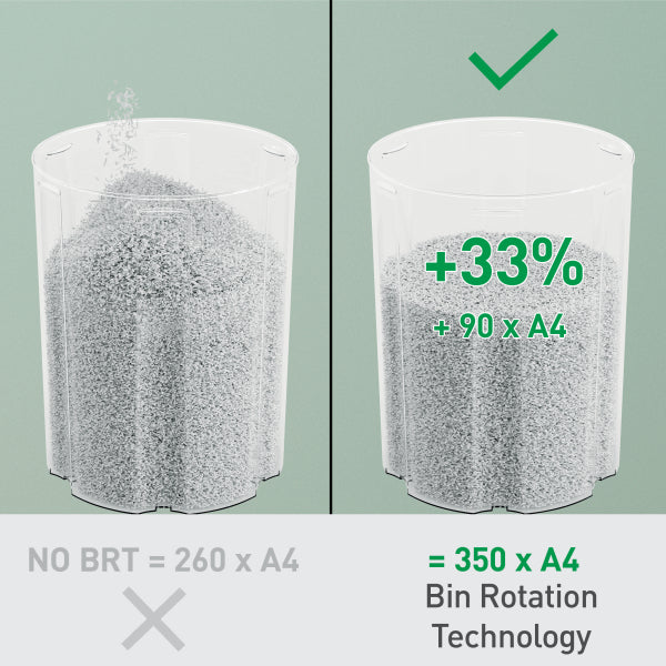 Leitz IQ OptiMax 350 Small Office P5 Micro Cut Shredder