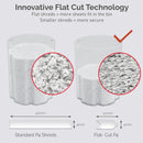 Rexel ShredMax AutoFeed+ 200X P4 Cross Cut 200 Sheet Auto Feed Small Office Shredder - 200 Sheet, 21 Litre Bin