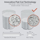 Rexel ShredMax AutoFeed+ 200M P5 Micro Cut 200 Sheet Auto Feed Small Office Shredder - 200 Sheet, 21 Litre Bin